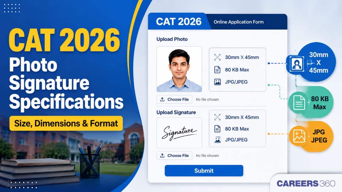 CAT 2026 Photo & Signature Specifications: Size, Dimensions, Format, Upload Guidelines